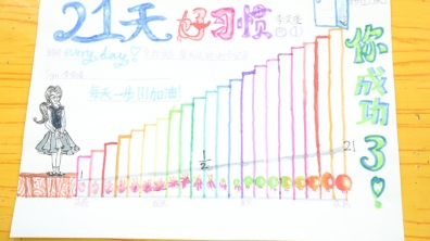 养成教育主题月:21天好习惯