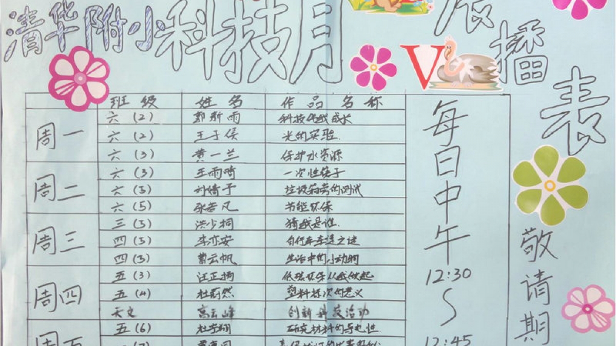 我校科技月活动圆满结束