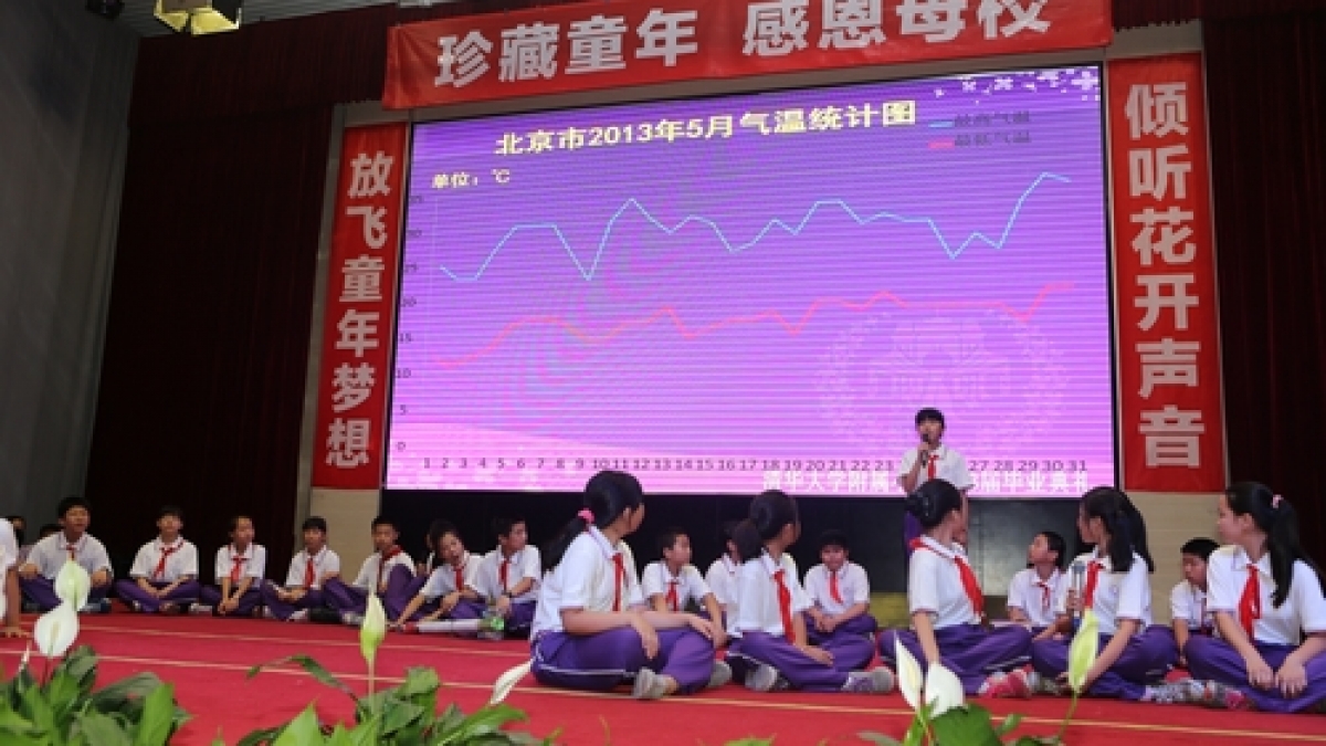 清华附小2013届毕业典礼隆重举行