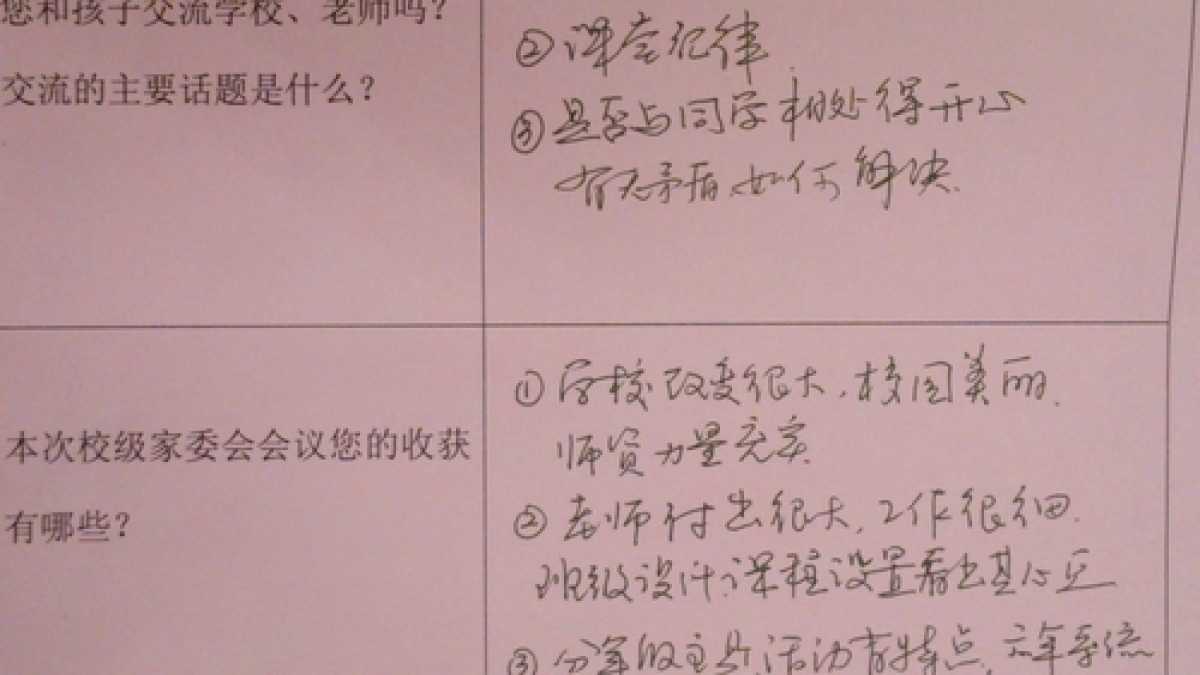2013-2014学年度校级家委会第一次会议