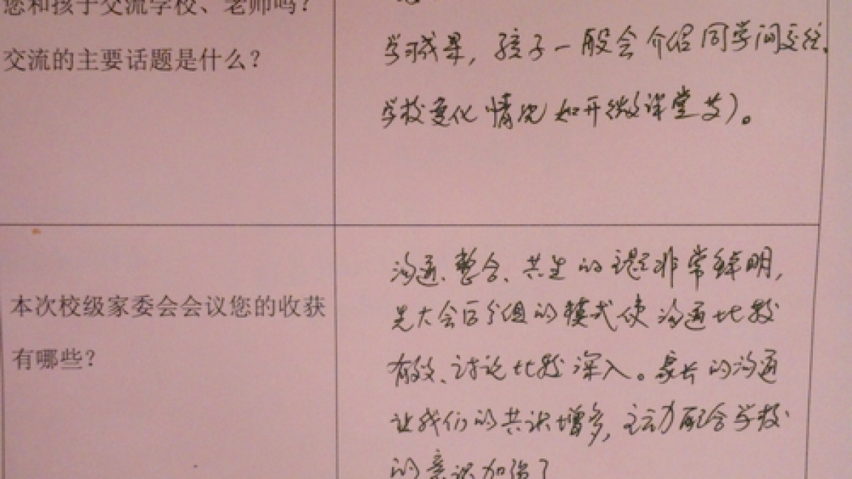 2013-2014学年度校级家委会第一次会议
