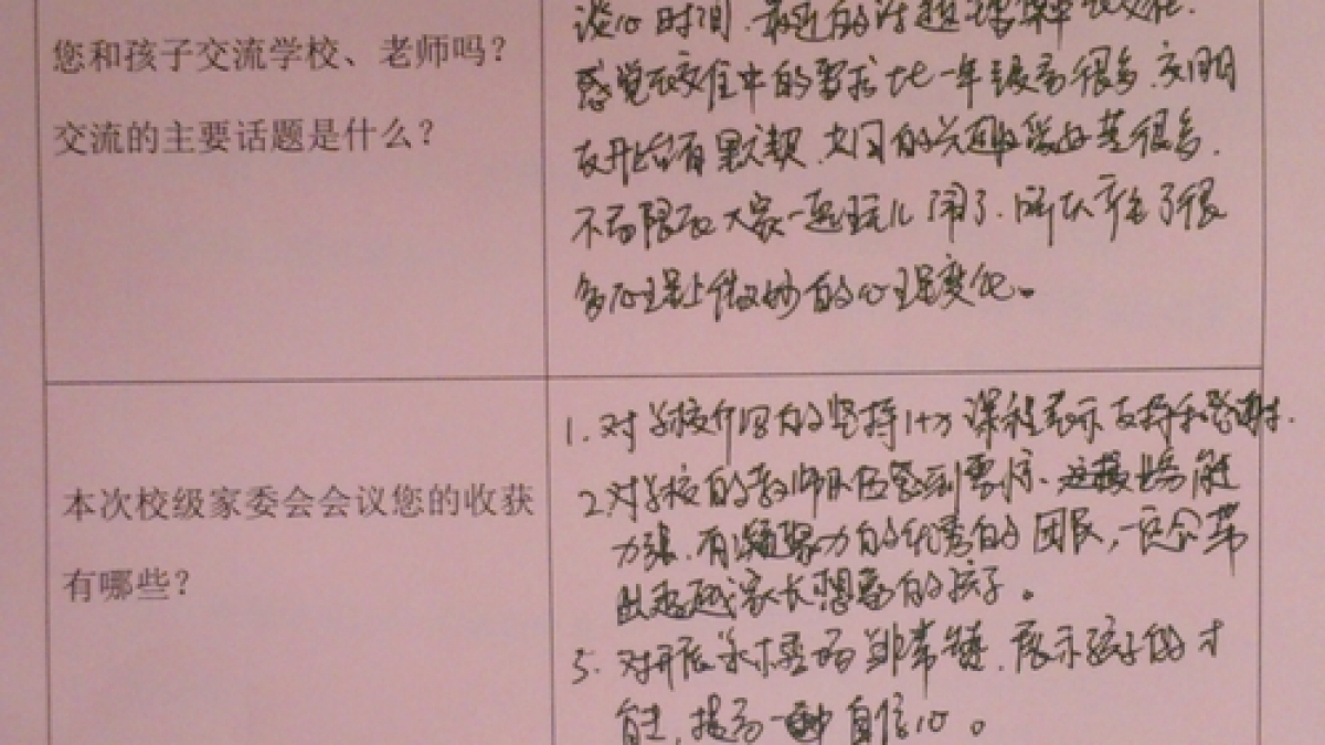2013-2014学年度校级家委会第一次会议