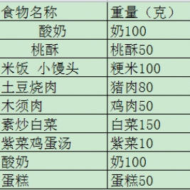 9月29日-9月30日学生加餐及午餐食谱