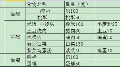 9月29日-9月30日学生加餐及午餐食谱