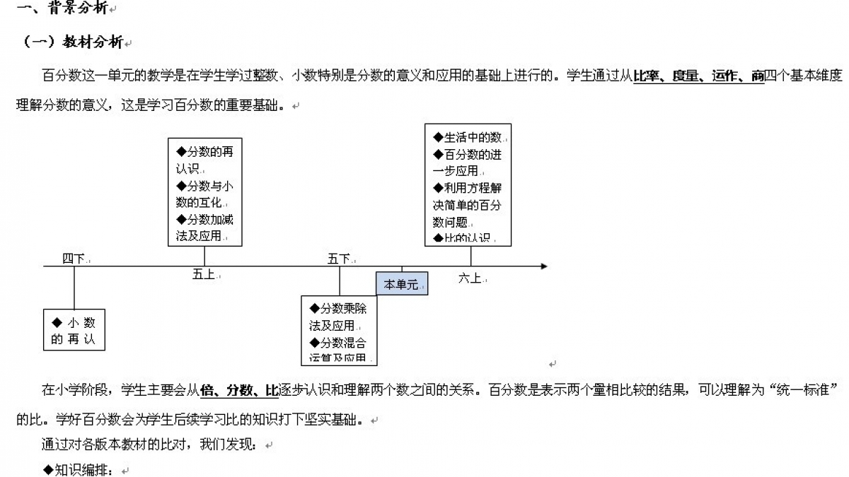 《百分数的意义》教学设计——姜国明老师