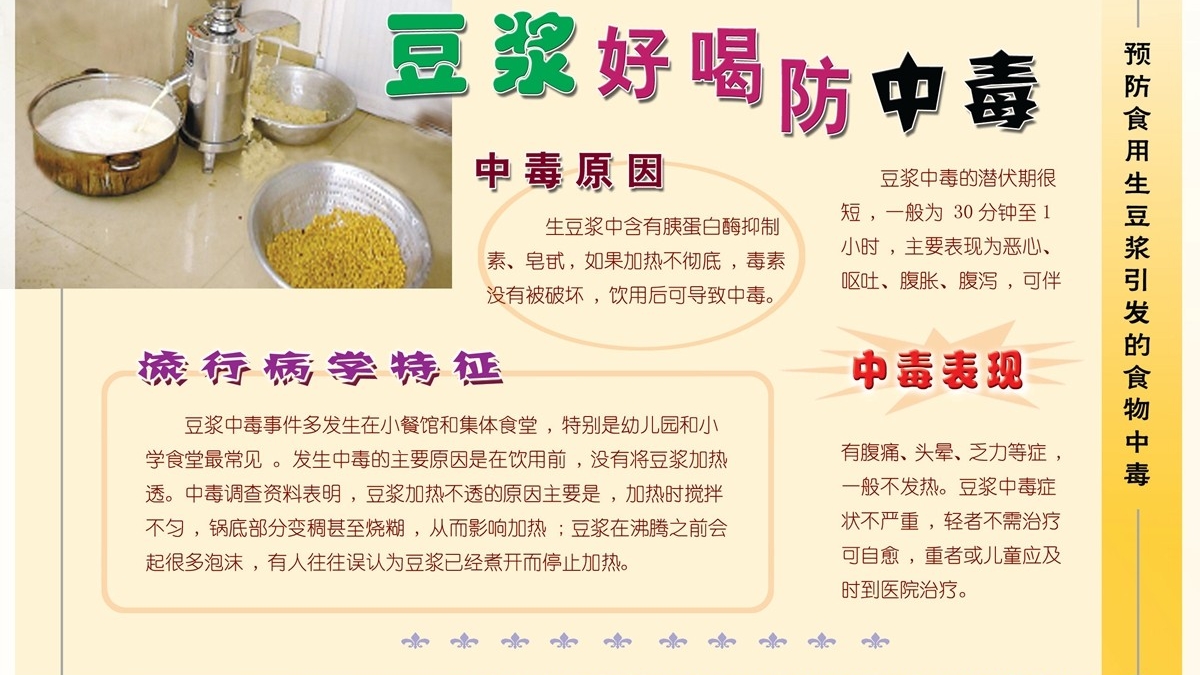 食品安全宣传展板