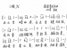 永远忘不了那温馨而厚重的童年记忆 之三----周友樟（成志学校1948届毕业生）